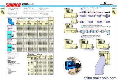 自進(jìn)給動(dòng)力頭 BEM系列瑞士舒能動(dòng)力頭 - 自進(jìn)給動(dòng)力頭 BEM系列瑞士舒能動(dòng)力頭廠家 - 自進(jìn)給動(dòng)力頭 BEM系列瑞士舒能動(dòng)力頭價(jià)格 - 舒能(蘇州)工業(yè)技術(shù)官方網(wǎng)站 - 