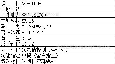 【臺(tái)灣良苙KTK伺服動(dòng)力頭,主軸頭,伺服鉆孔動(dòng)力頭&Phi;6】?jī)r(jià)格,廠家,圖片,機(jī)床主軸,無(wú)錫左崧機(jī)電設(shè)備-