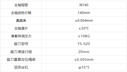 誠摯邀請:中國(西安)先進制造暨數(shù)字工業(yè)博覽會
